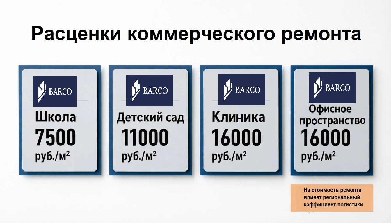Расценки на ремонт школы, детского сада, клиники и офиса